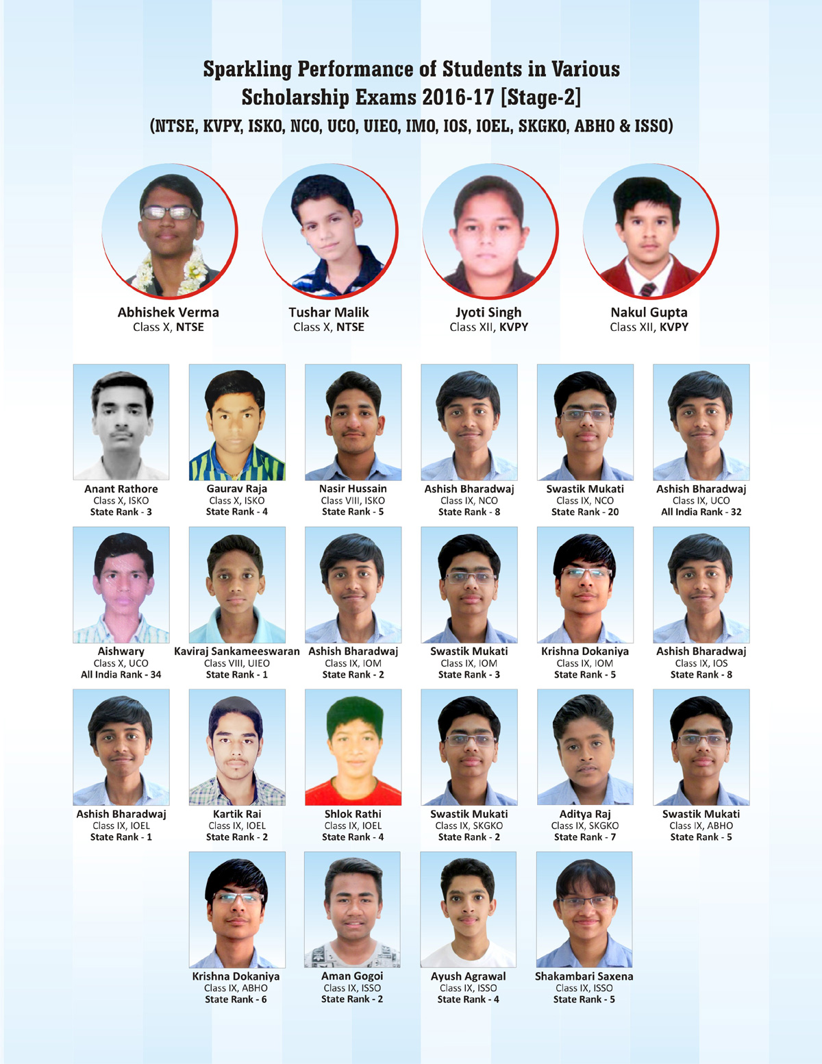 scholarship exam result